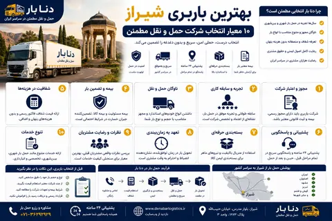 انتخاب بهترین باربری در شیراز
