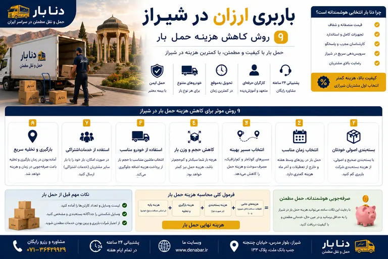 کاهش هزینه حمل بار و باربری ارزان