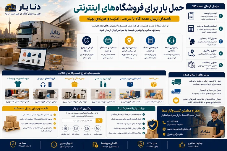 حمل بار برای فروشگاه‌های اینترنتی