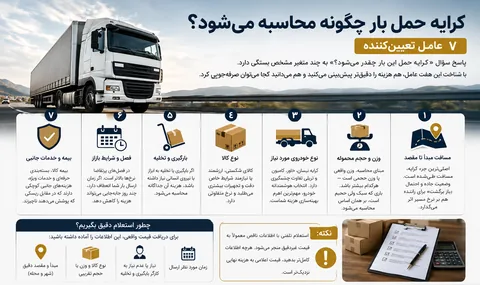 محاسبه کرایه حمل بار