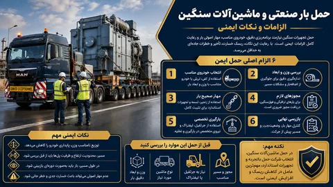 حمل بار صنعتی