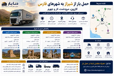 حمل بار از شیراز به شهرهای استان فارس