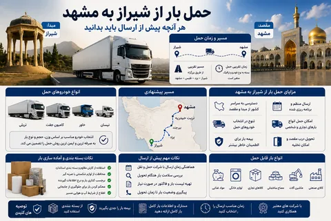 حمل بار از شیراز به مشهد