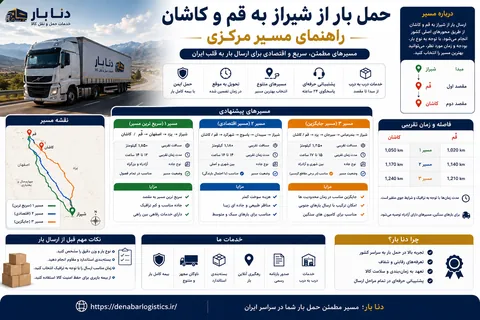 حمل بار از شیراز به قم و کاشان