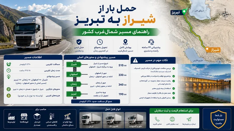 حمل بار از شیراز به تبریز