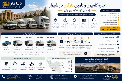 اجاره کامیون و تأمین ناوگان در شیراز