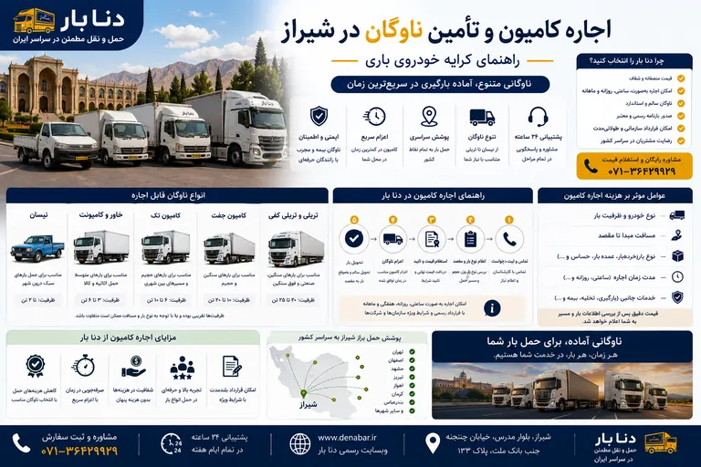 اجاره کامیون و تأمین ناوگان در شیراز