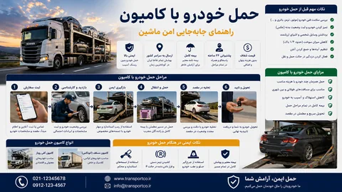 حمل خودرو با کامیون حمل خودرو